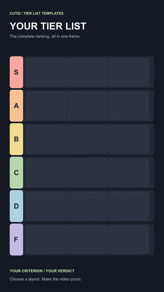 Classic tier list template with empty S, A, B, C, D and F rows