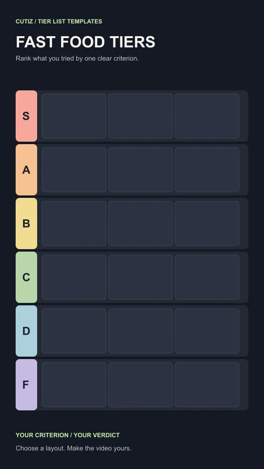 Blank fast food tier list template with S, A, B, C, D and F rows