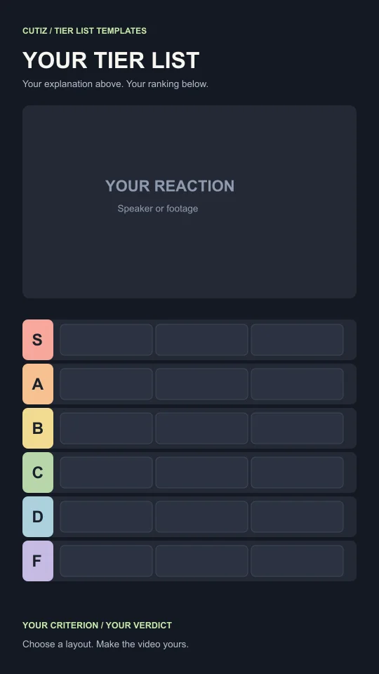 Preview of a tier list template with space for a speaker above the board