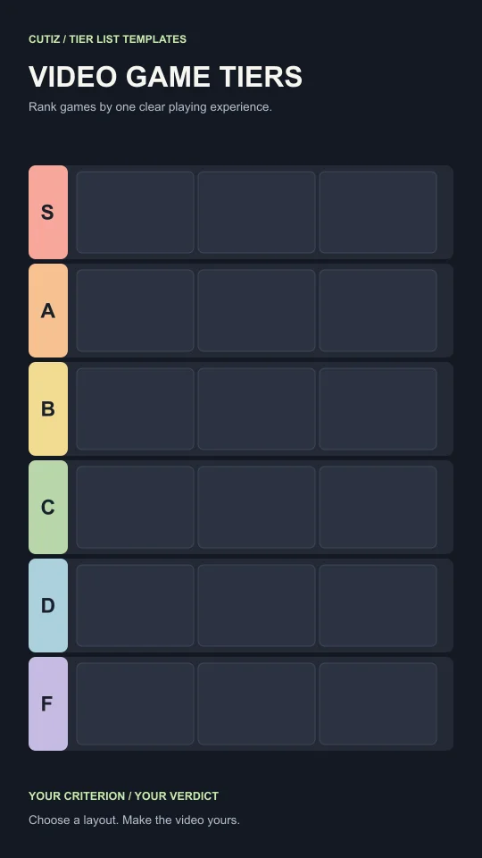 Blank vertical video game tier list with S, A, B, C, D and F rows